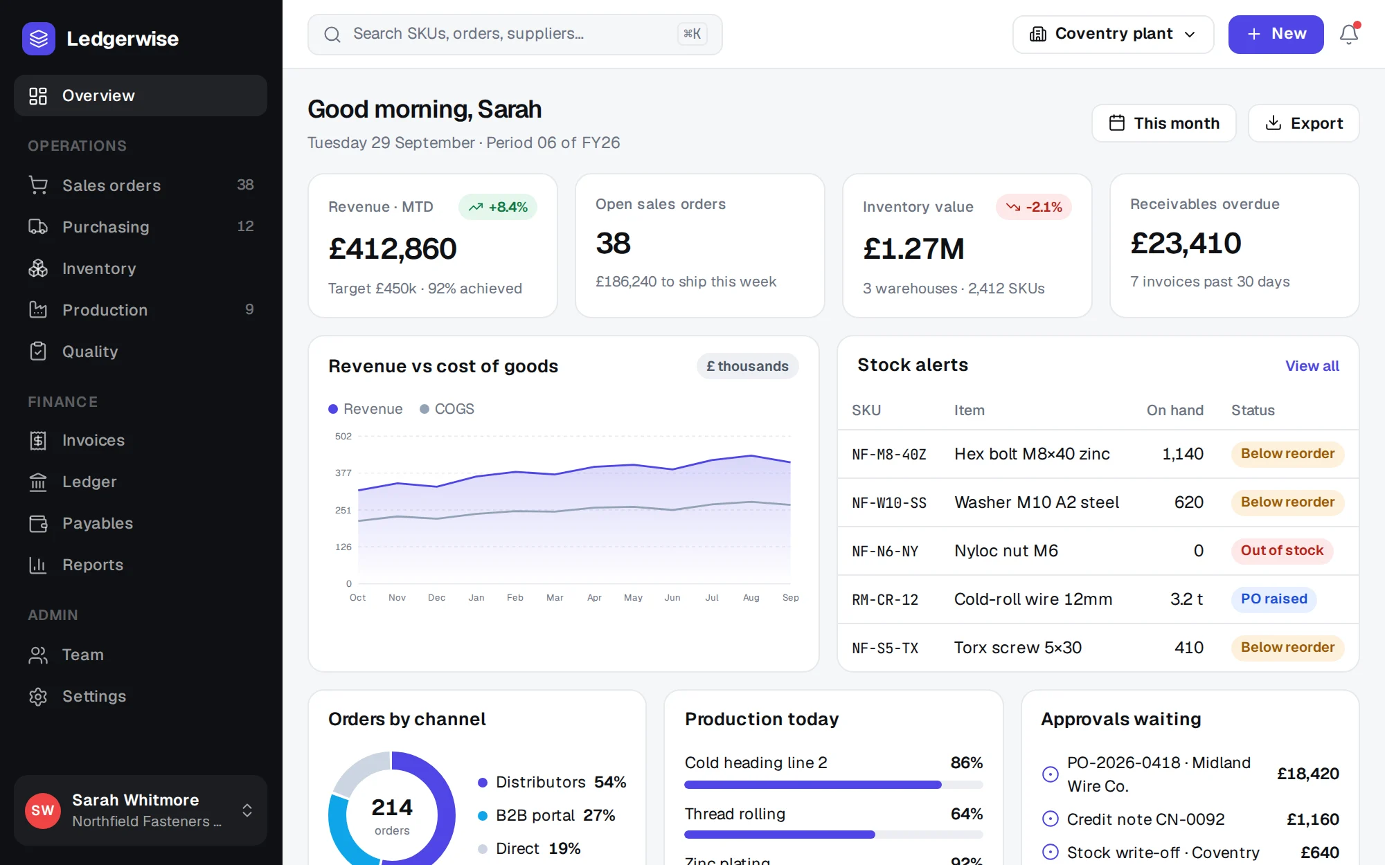 Ledgerwise web app screen 1